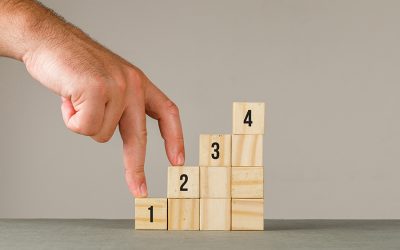 Revamp Your Online Presence: A Step-by-Step Guide to Content Creation and Digital Marketing Success